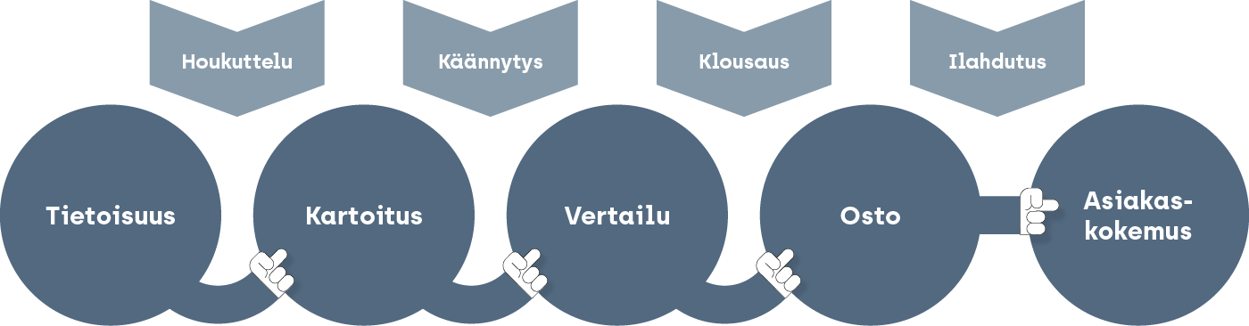prospektinmatka