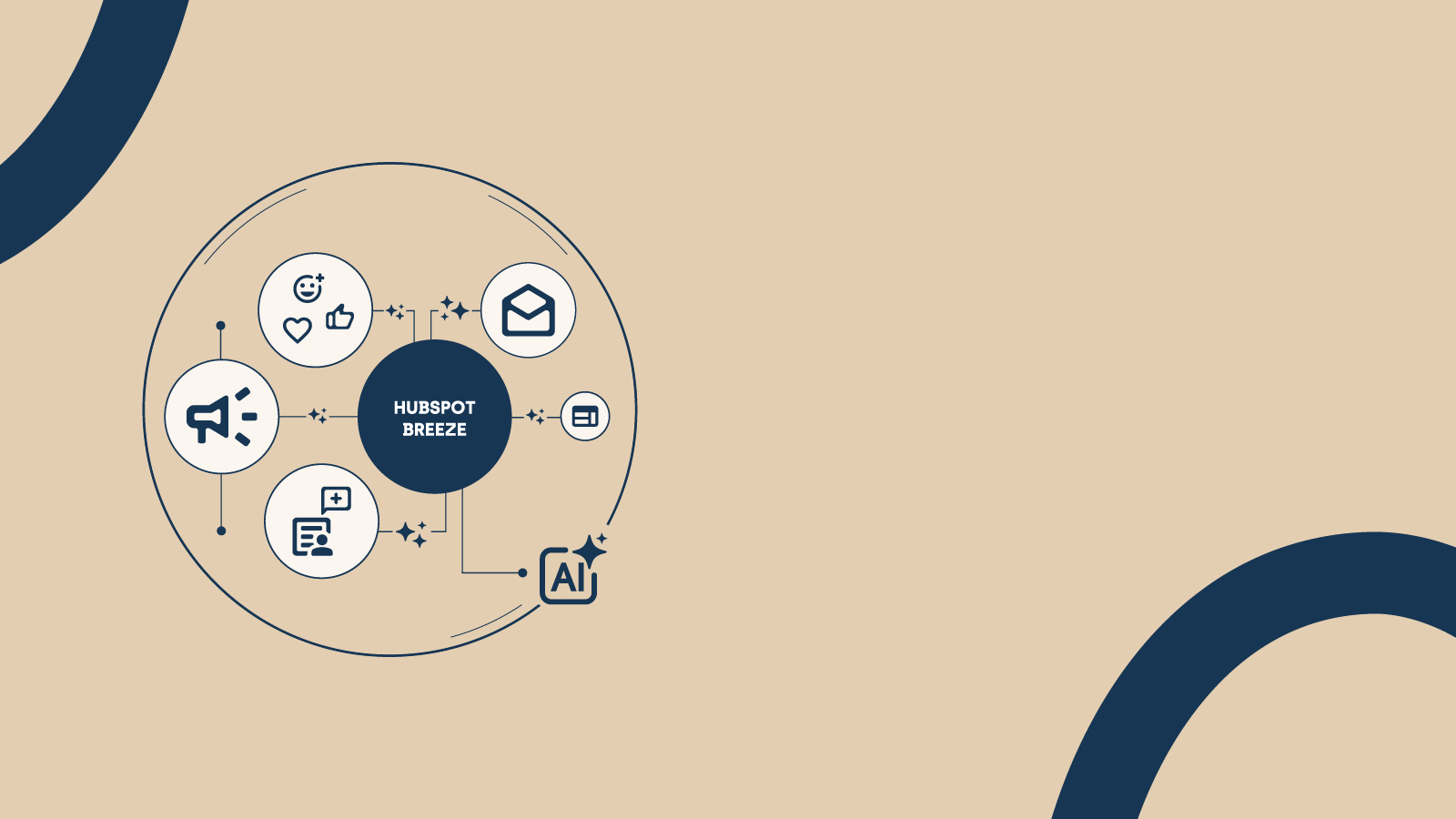 Blink_blogi_hubspot-breeze_hero