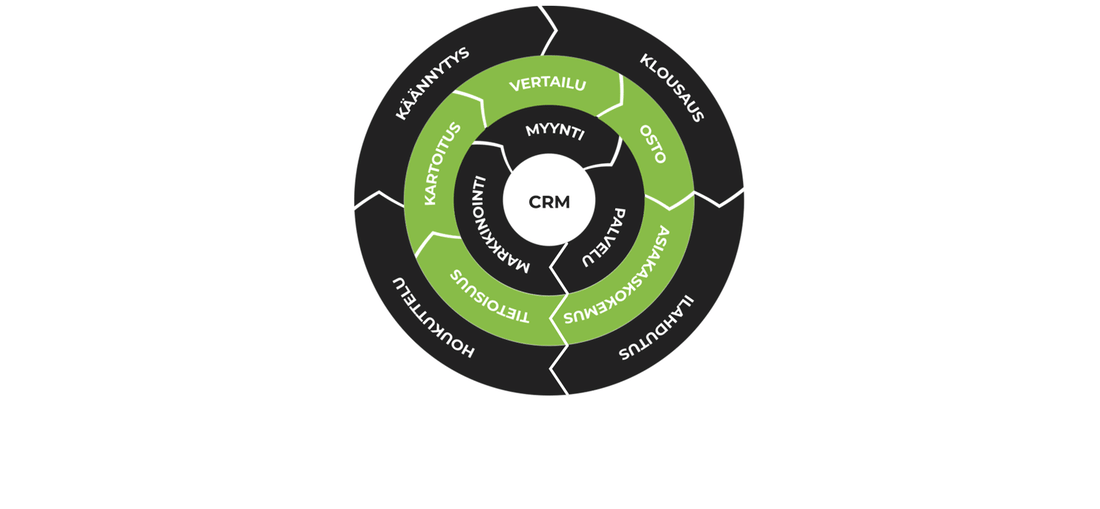 CMR_Green