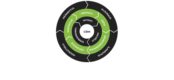 CMR_Green