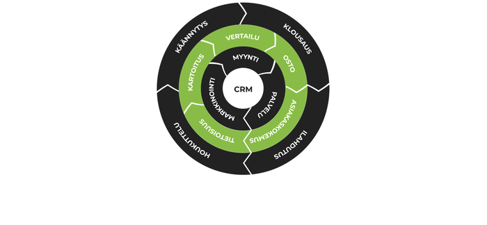 CMR_Green