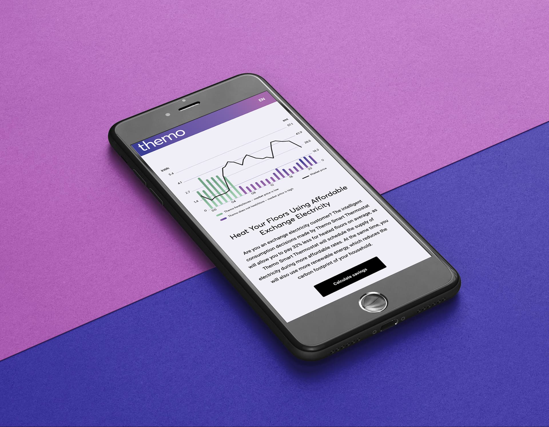 Themo-1-iPhone_Mockup-varikas_EN