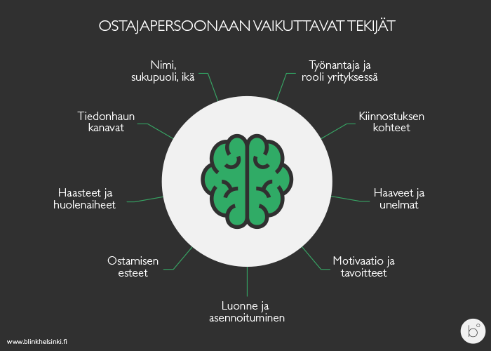 blink_ostajapersoona.png