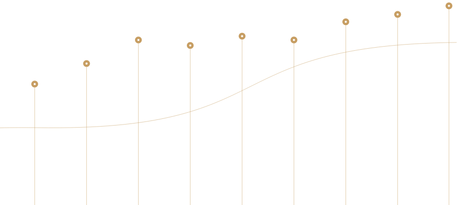 Visualisation of results