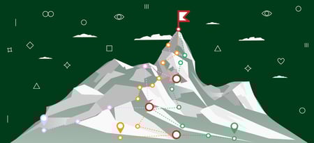 Journey Based Advertising - HubSpot - Blink Helsinki