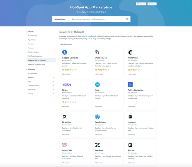 HubSpot-integraatiot
