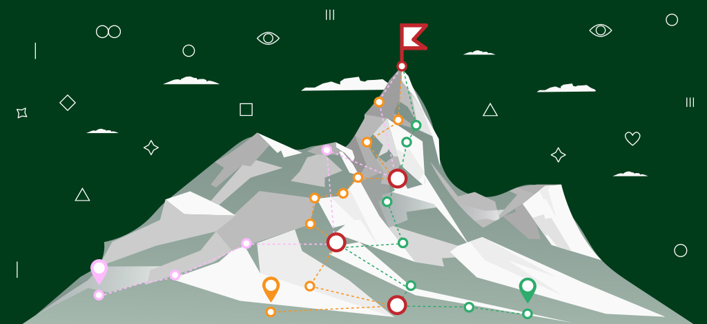 Journey Based Advertising - HubSpot - Blink Helsinki